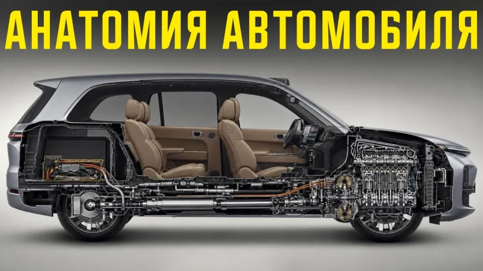 Как начать понимать автомобиль: разбор устройства машины простым языком
